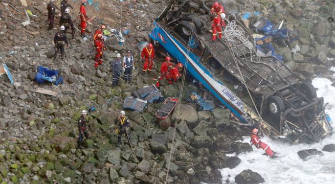 PPK: ampliarán Panamericana Norte a tres carriles para eliminar Serpentín de Pasamayo