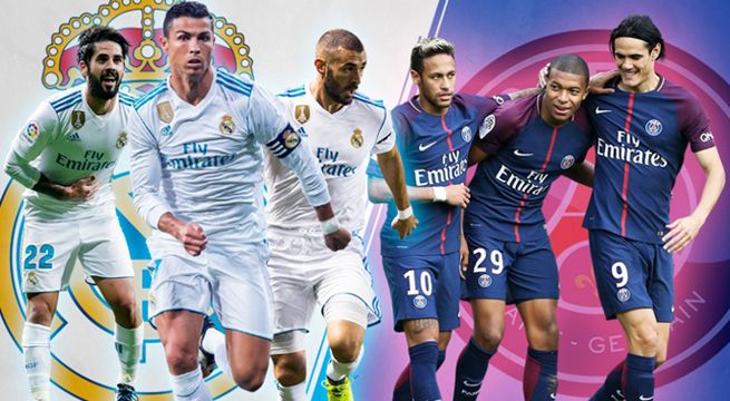 Champions League: Este martes arrancan los octavos de final del torneo