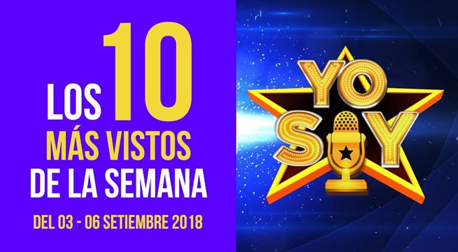 Yo Soy: Mira el top 10 de los conciertos más vistos de la semana