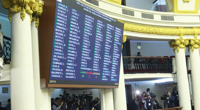 Congreso de la República aprueba someter a referéndum las cuatro reformas del Ejecutivo