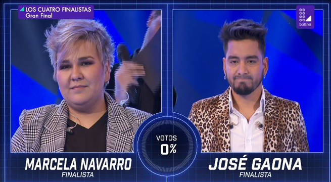 Los Cuatro Finalistas: José Gaona y Marcela Navarro se enfrentaron en la batalla final