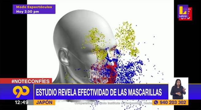 #Covid19: Estudio revela efectividad de las mascarillas