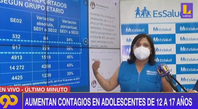 Aumentan contagios de covid-19 en adolescentes de 12 a 17 años [Video]