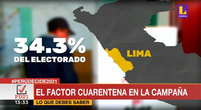 Lo que debes saber: el factor cuarentena en la campaña