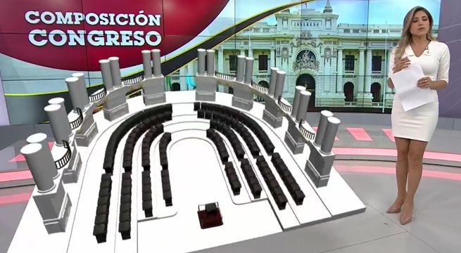 Así quedó conformado el Congreso en las tres ultimas elecciones