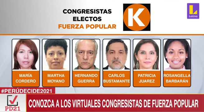 Ellos son los virtuales congresistas por Fuerza Popular para el período 2021-2026