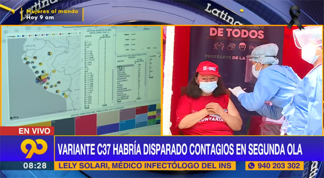 Minsa confirmó presencia de la variante C37 en el Perú