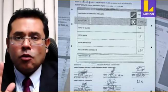 ¿Cómo se lleva a cabo el proceso de solicitud de anulación de mesas de sufragio?