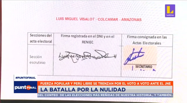 Fuerza Popular y Perú Libre: La batalla por la nulidad