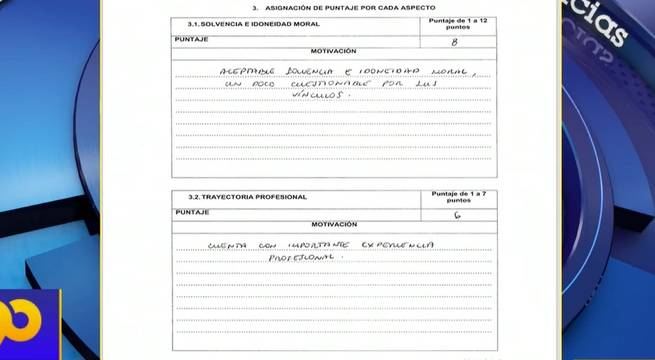 Congreso: publicación de calificaciones de candidatos al Tribunal Constitucional genera polémica