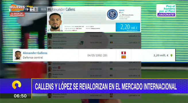 Futbolistas peruanos se revalorizan en el mercado internacional