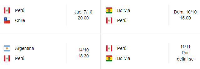 Partido Peru vs chile, próximos partidos