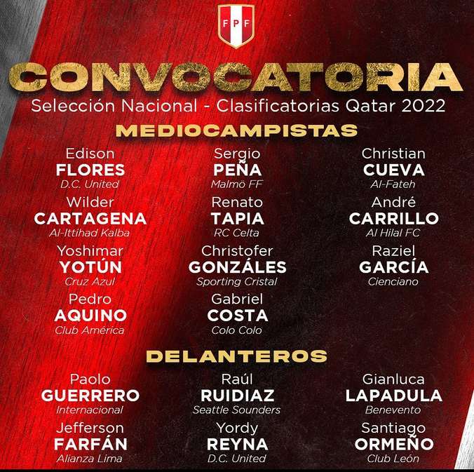 Partido Perú Chile convocados