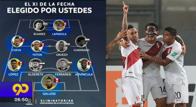 Seis peruanos en el once ideal de la Conmebol