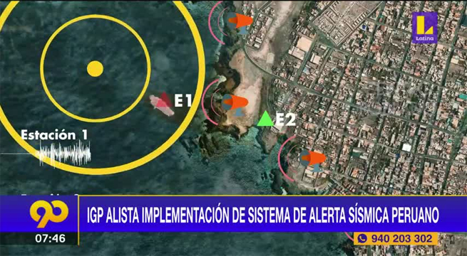 IGP alista la implementación de un Sistema de Alerta Sísmica Peruano