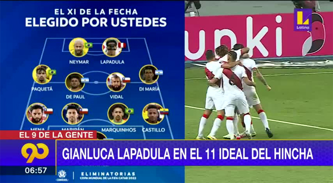 Gianluca Lapadula presente en el once ideal elegido por los hinchas