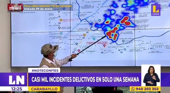 Carabayllo: casi mil incidentes delictivos se registraron en sola una semana