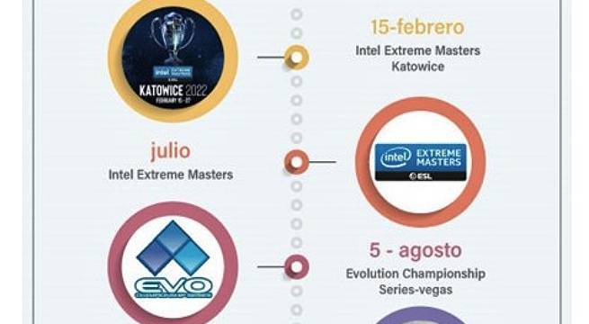 Conoce los eventos deportivos y de Esports más importantes que nos depara el 2022