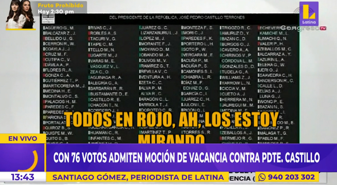 Bellido durante votación de moción de vacancia: 