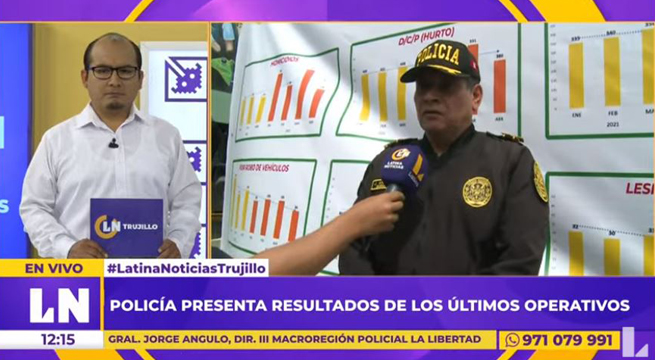 Latina Noticias Trujillo Mediodía – Jueves 5 de mayo de 2022