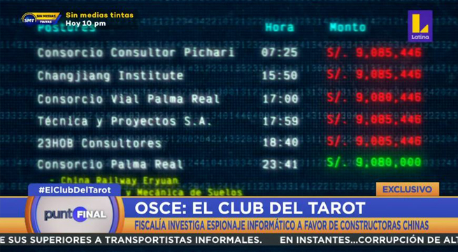 OSCE: denuncian espionaje informático a favor de constructoras chinas