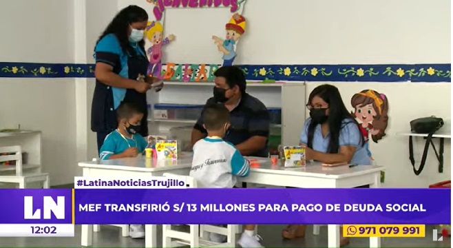 Latina Noticias Trujillo Mediodía - Lunes 20 de junio de 2022