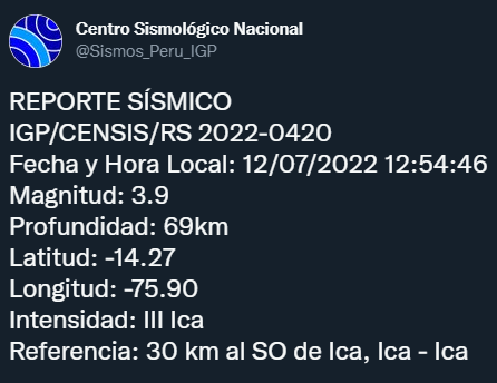 sismo ica