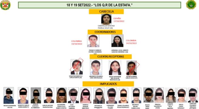 Entradas falsas al concierto de Daddy Yankee: lo que se sabe de 'Los QR de la estafa'