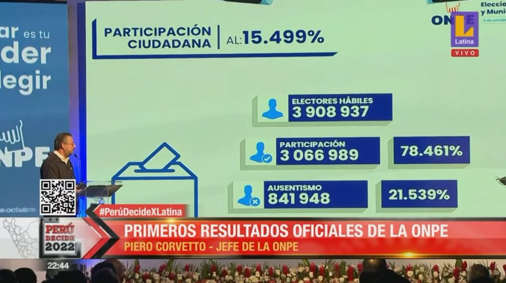 dónde ver los resultados oficiales de la ONPE