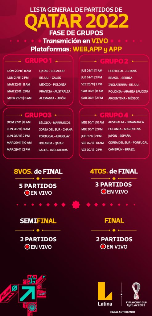 Partidos qatar 2022 transmitidos en vivo por Latina tv en vivo