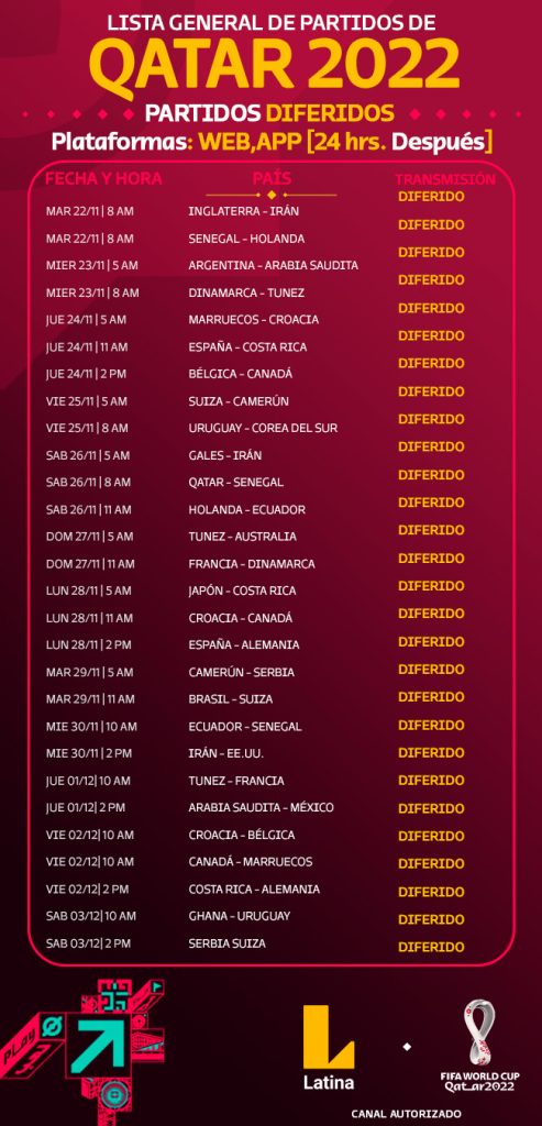 Partidos qatar 2022 que Latina tv transmitirá en diferido