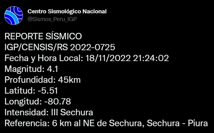 Sismo Piura