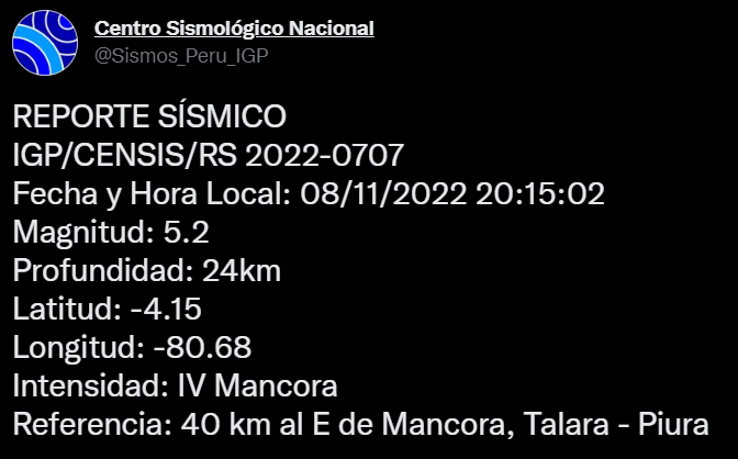 Sismo Piura