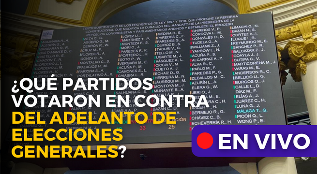 Congreso no consigue votos para el adelanto de elecciones | Todo sobre las protestas EN VIVO