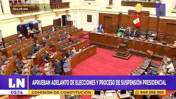 Congreso de la República: avanzan los proyectos de suspensión presidencial y adelanto de elecciones