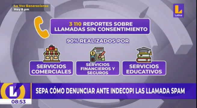 Conoce cómo denunciar ante Indecopi las llamadas spam