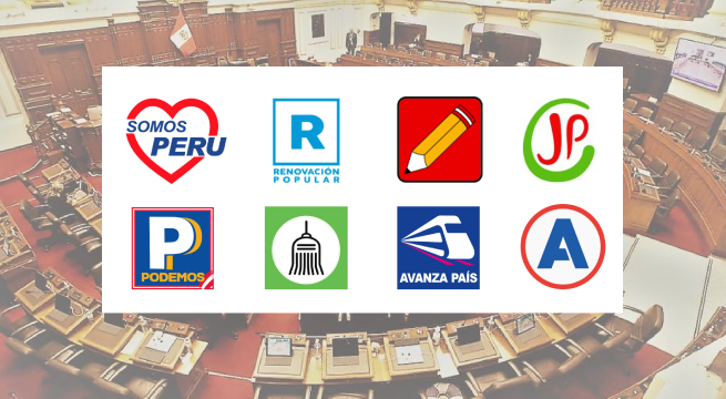 Adelanto de elecciones: ¿cuáles son los partidos políticos con inscripción vigente ante el JNE?