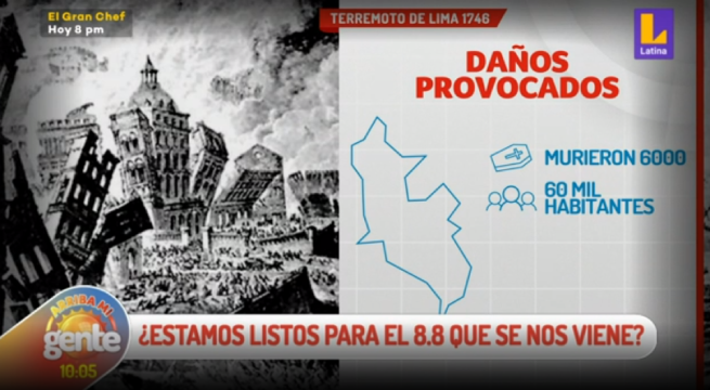 ¿Lima experimentará un terremoto de 8.8? Los especialistas del IGP responden