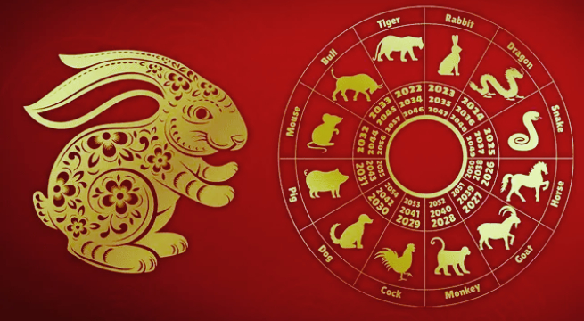 Horóscopo chino: ¿Qué animal soy, según calendario oriental?