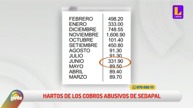 Cobros excesivos de SEDAPAL: de pagar 7 soles a 5000 soles por consumo de agua en casa no habitada