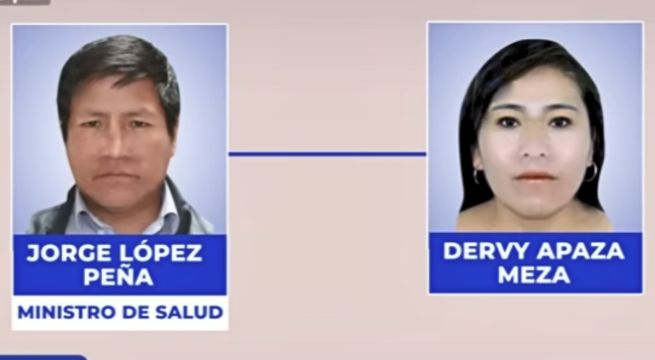 Allanan vivienda de expareja de exministro de Salud, Jorge López, por caso ‘pitufeo’ 