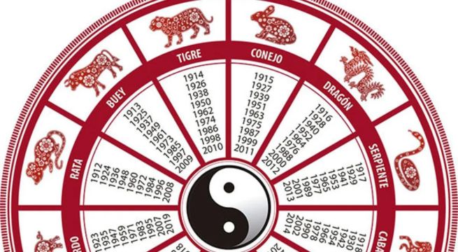 Horóscopo Chino, hoy sábado 19 de agosto: predicciones para tu signo zodiacal oriental