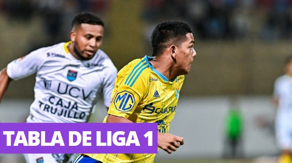 Cómo quedó la tabla del Clausura y Liga 1 tras la fecha 14