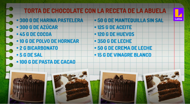 Día internacional del chocolate: Aprende a prepararla con el secreto de la abuela