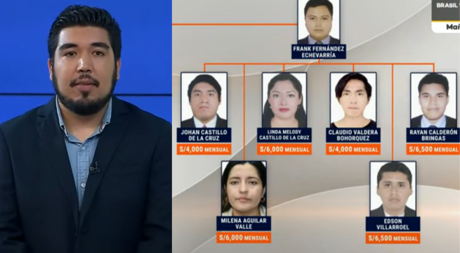 JNJ: ¿Qué más se sabe de los amigos que coparon puestos para ganar exorbitantes sueldos?