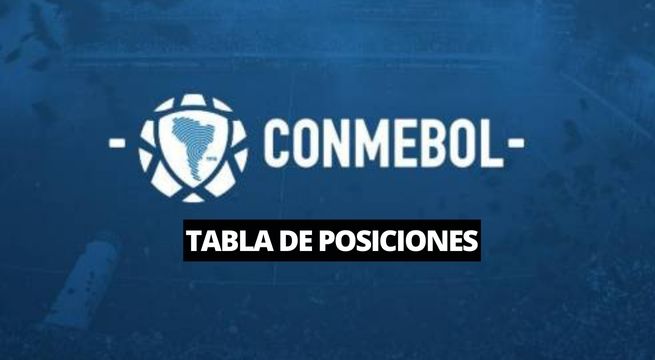 Tabla de posiciones EN VIVO: así quedaron las posiciones tras finalizar la fecha 6