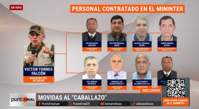 Ministro del Interior arma su círculo de confianza con ex miembros de su promoción