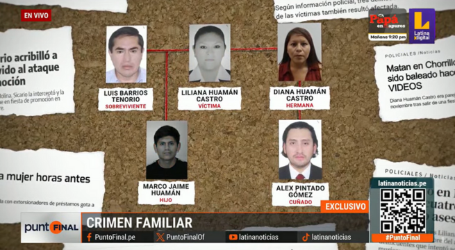 Cuatro asesinatos en una familia en menos de tres meses: ¿Ajuste de cuentas por drogas?