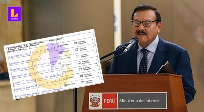 Ministro del Interior, Walter Ortiz, afronta investigaciones por colusión y abuso de autoridad