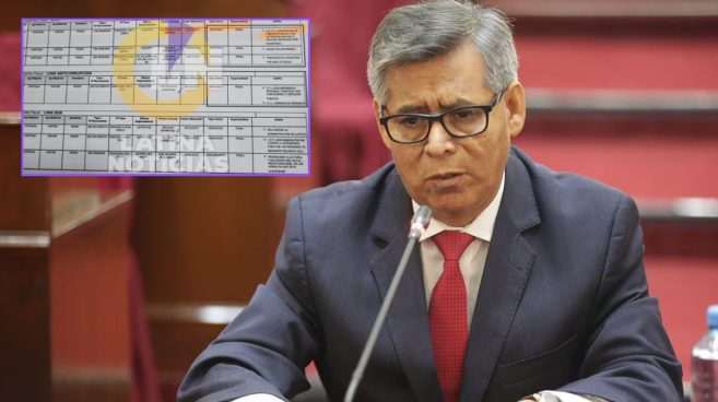 Pedro Cartolin, el candidato del Gobierno de Dina Boluarte para nuevo contralor |PERFIL